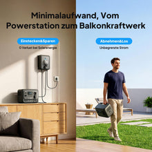 Laden Sie das Bild in den Galerie-Viewer, BLUETTI Elite 200 V2 Powerstation 2073,6Wh LFP Solargenerator