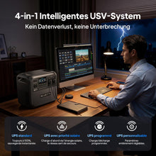 Laden Sie das Bild in den Galerie-Viewer, BLUETTI Elite 200 V2 Powerstation 2073,6Wh LFP Solargenerator