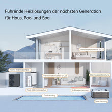 Laden Sie das Bild in den Galerie-Viewer, Alsavo Monoblock Luft Wärmepumpe Heat 12it 12 Kw A+++
