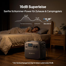 Laden Sie das Bild in den Galerie-Viewer, BLUETTI Elite 200 V2 Powerstation 2073,6Wh LFP Solargenerator
