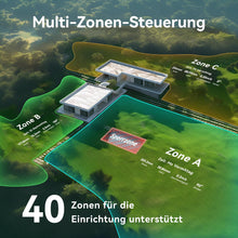 Laden Sie das Bild in den Galerie-Viewer, HOOKII Neomow X SE Mähroboter Ohne Begrenzungskabel 3000㎡ Grau