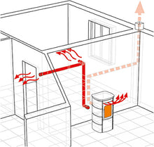 Laden Sie das Bild in den Galerie-Viewer, Extraflame Viviana Plus Pellet Ofen Pergament 11,1 kW