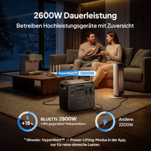Laden Sie das Bild in den Galerie-Viewer, BLUETTI Elite 200 V2 Powerstation 2073,6Wh LFP Solargenerator