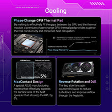 Laden Sie das Bild in den Galerie-Viewer, ASUS ROG Strix GeForce RTX 5070 OC Edition 12 GB GDDR7 Gaming Grafikkarte Schwarz