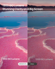 Laden Sie das Bild in den Galerie-Viewer, XGIMI Horizon S Pro 4K Beamer Dolby Vision 1800 ISO Lumen Schwarz