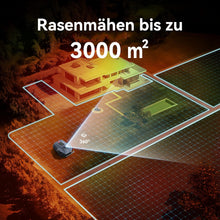 Laden Sie das Bild in den Galerie-Viewer, HOOKII Neomow X SE Mähroboter Ohne Begrenzungskabel 3000㎡ Grau