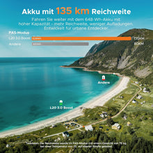 Laden Sie das Bild in den Galerie-Viewer, ENGWE L20 3.0 Boost E-Bike 48V 13,5Ah Akku 135km Drehmomentsensor Hydraulische Bremsen 20x3,0 Reifen Champagner-Gold