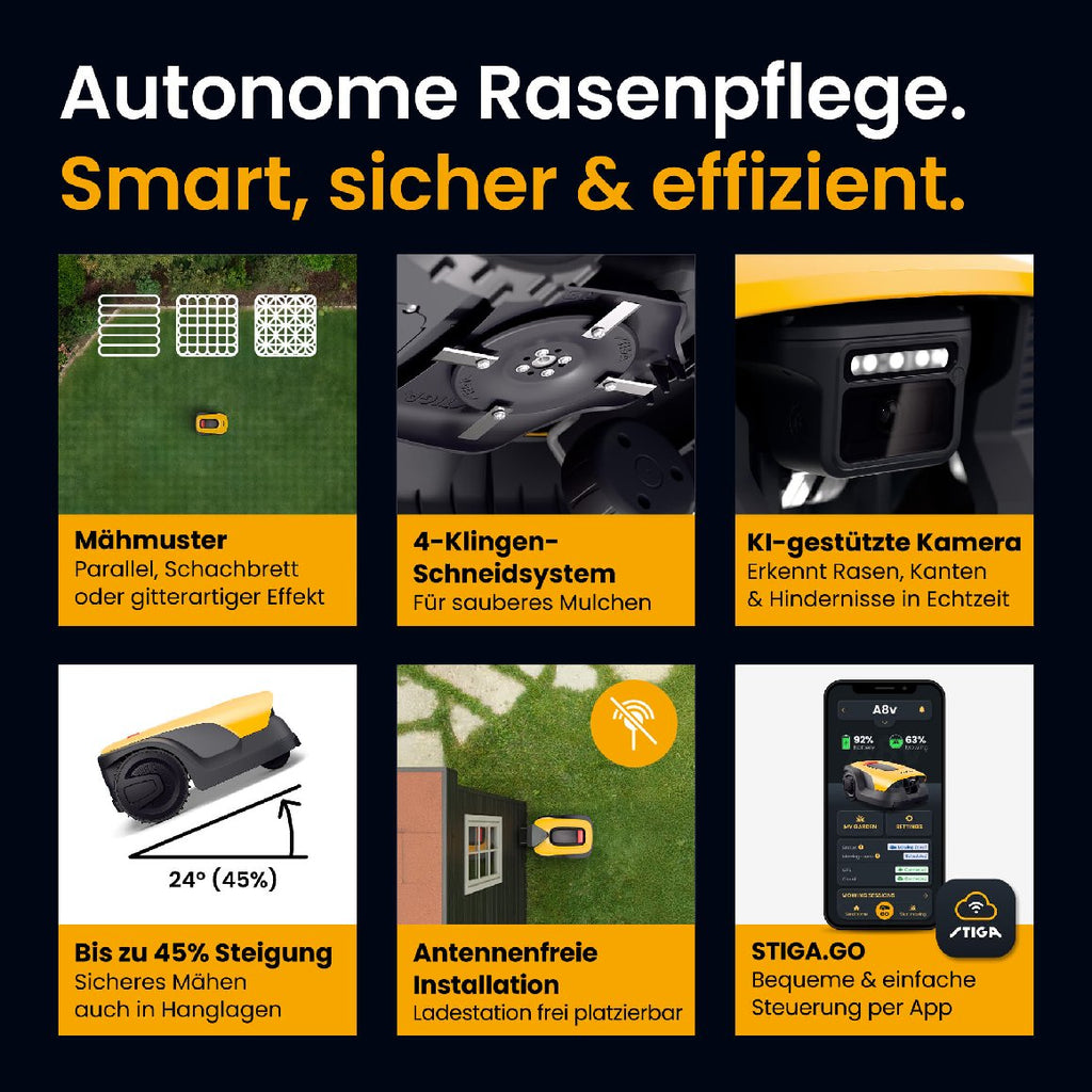 Stiga kabelloser Mähroboter A 8v - mit kostenloser Abdeckung